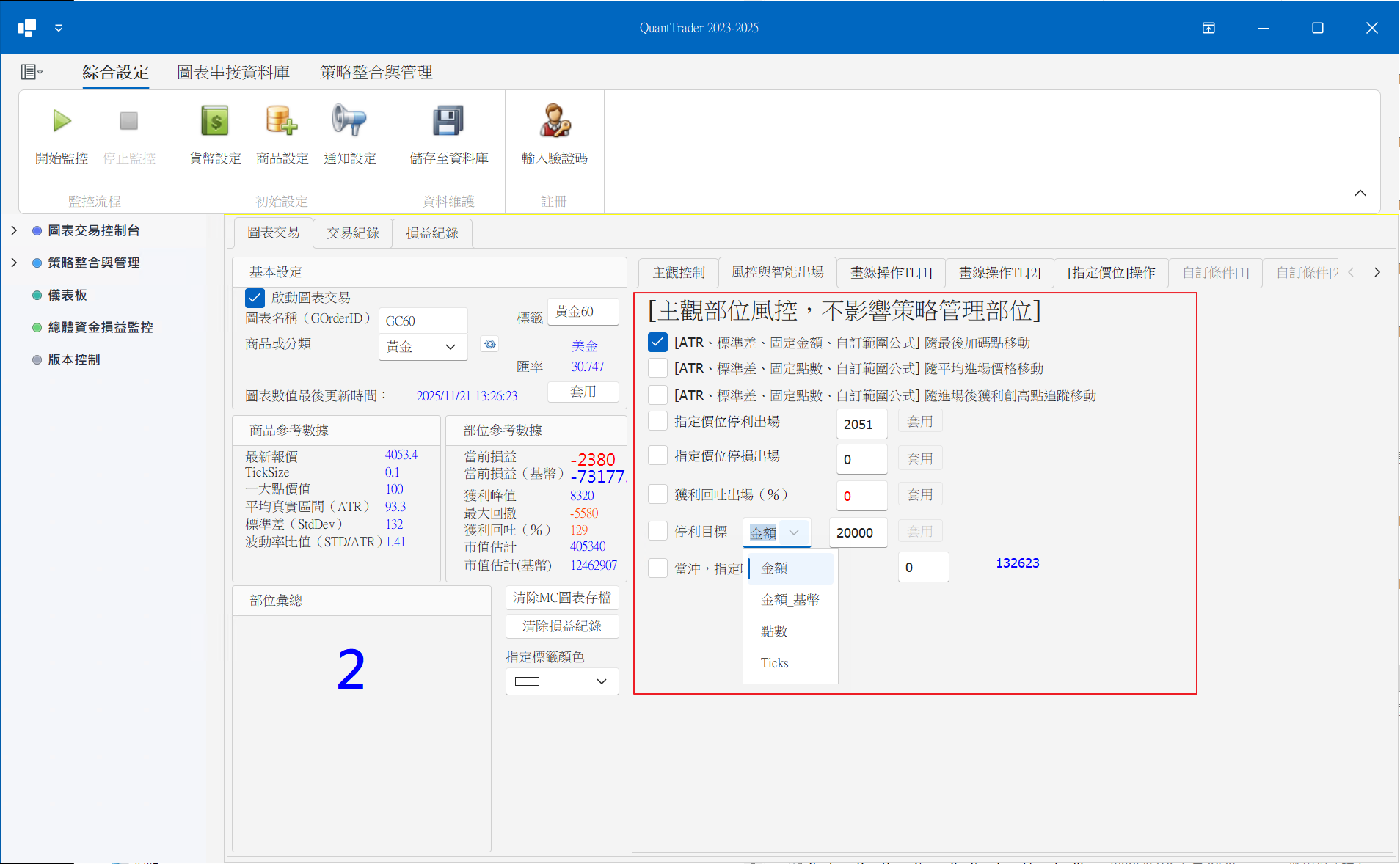 主觀控制進場示意圖