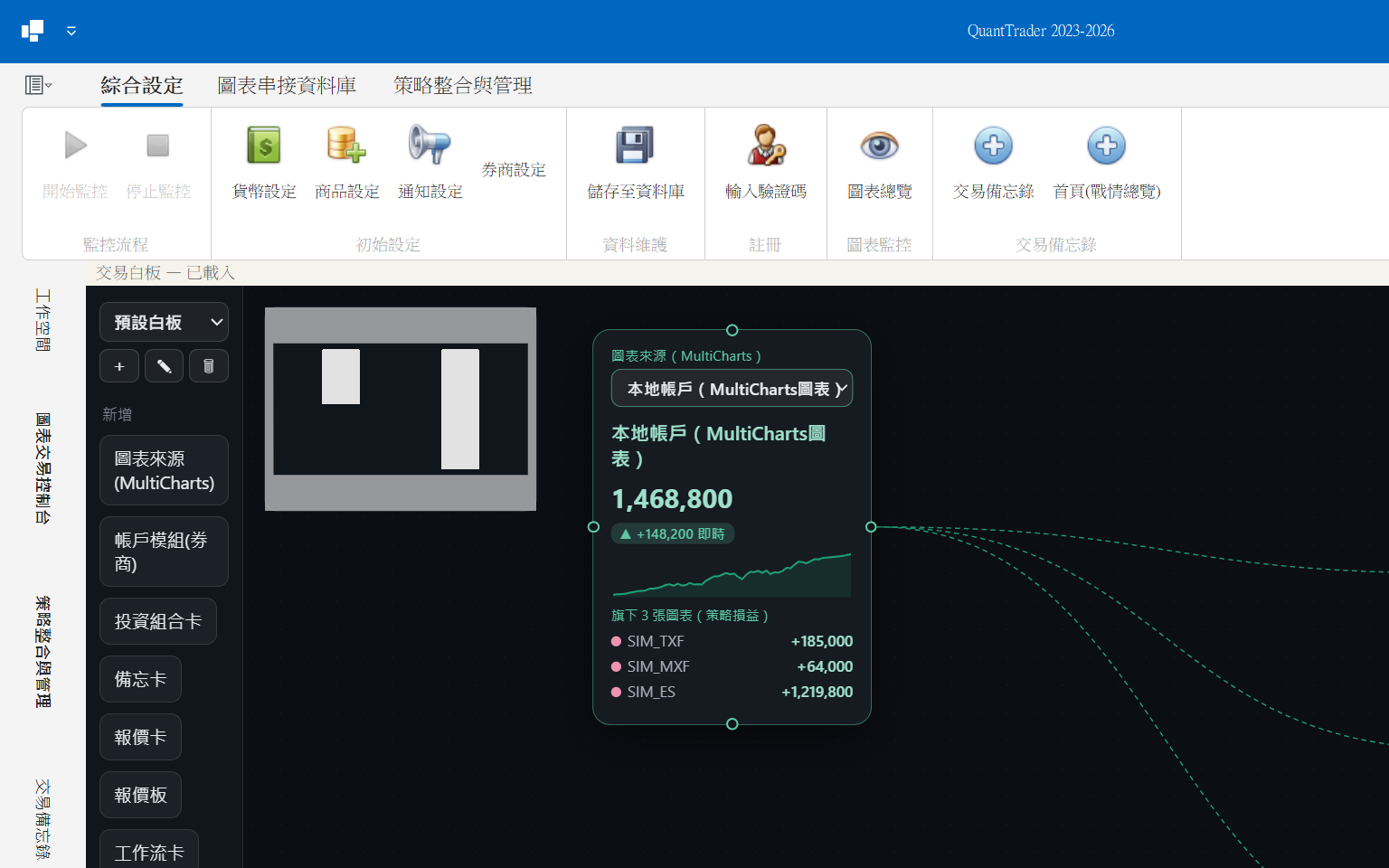 QuantTrader 實機畫面：模擬資料展示