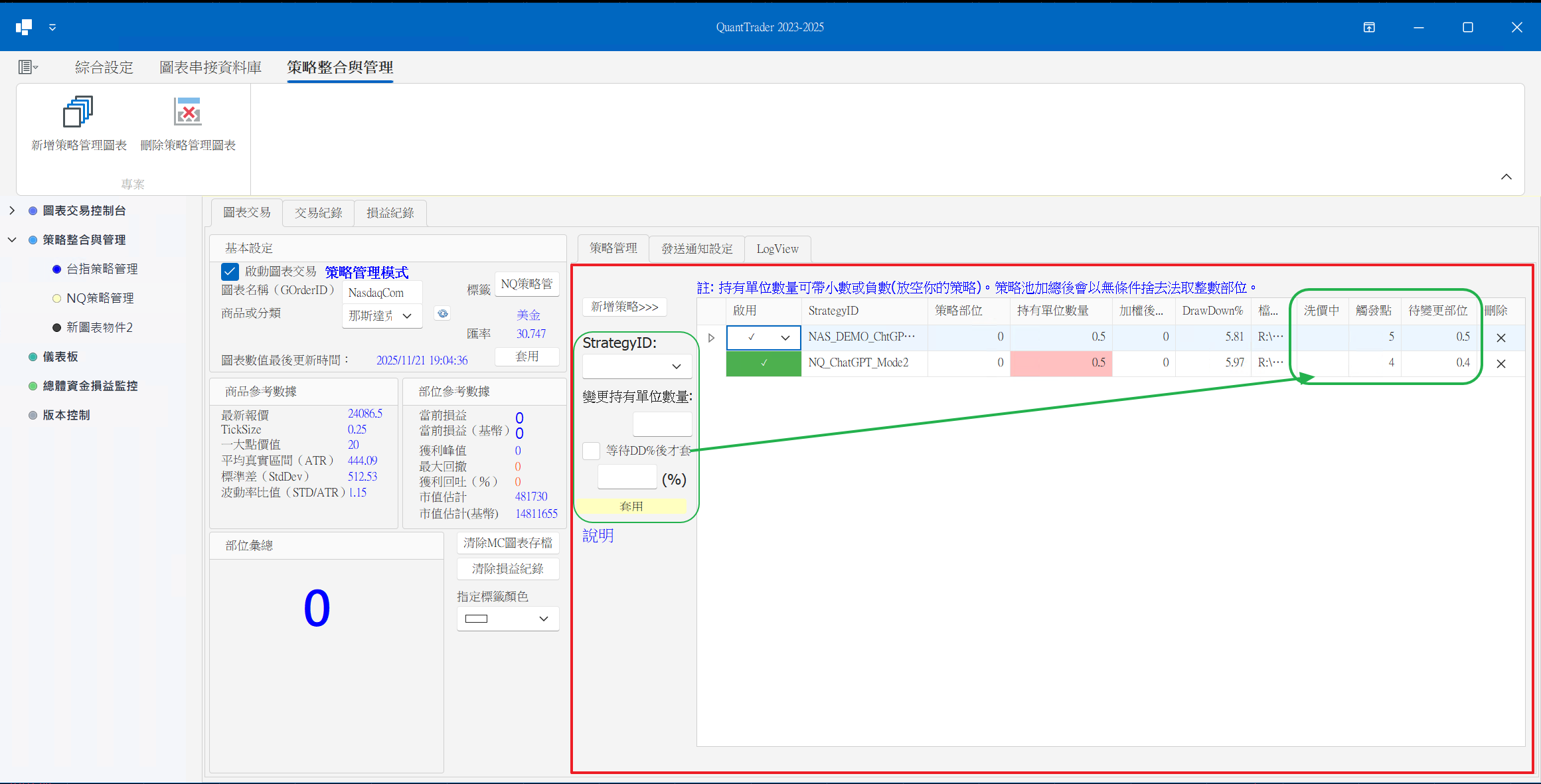 QuantTrader 實機畫面：策略與加權部位