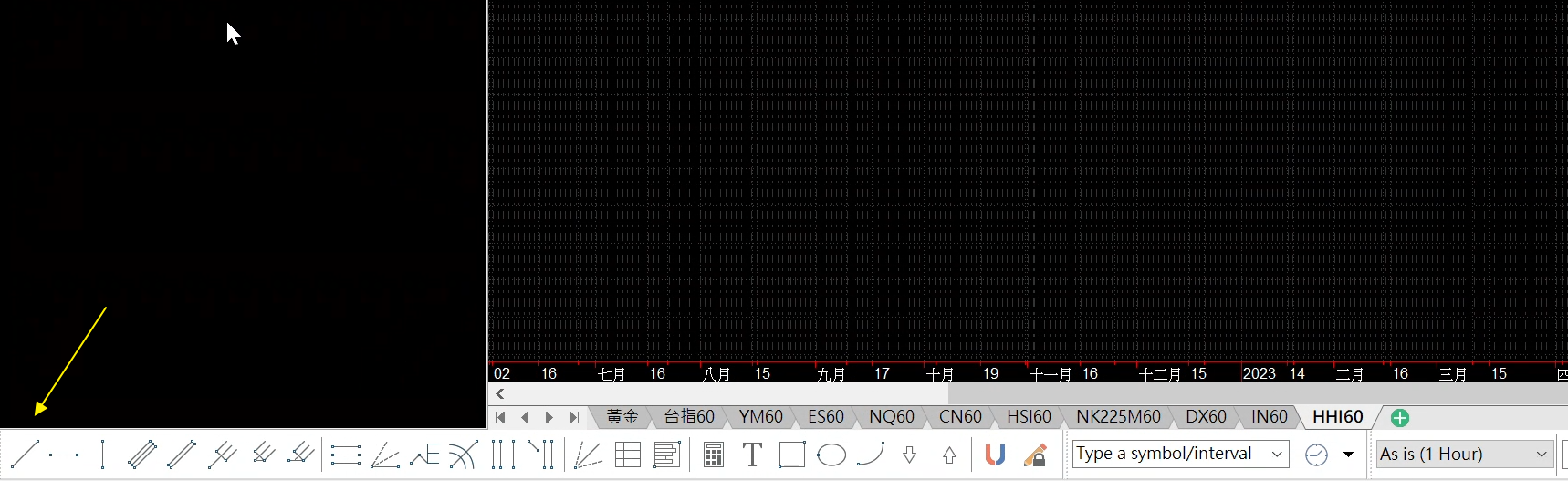 在 MultiCharts 畫趨勢線 1