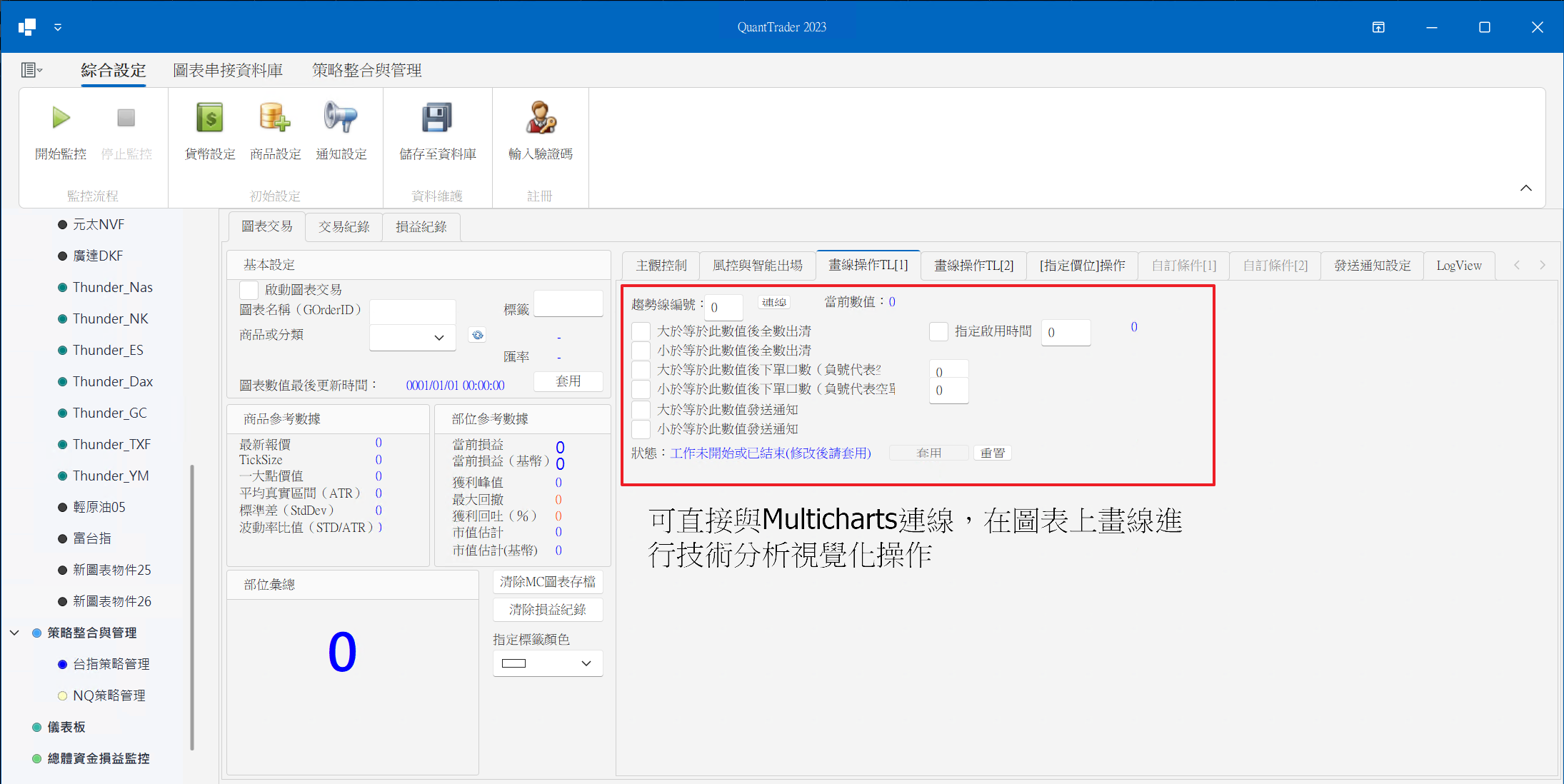 趨勢線觸發動作 3