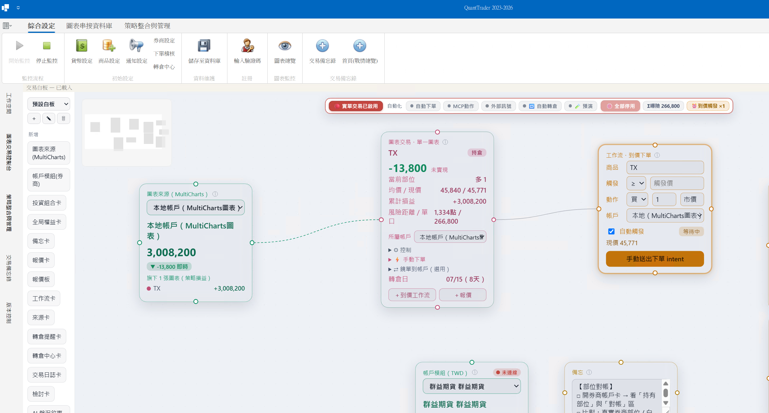 QuantTrader 3 目前主畫面與交易白板