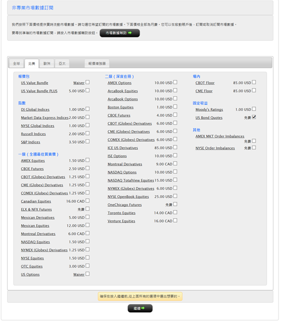 原文配圖（圖中文字與數值請搭配本文閱讀）