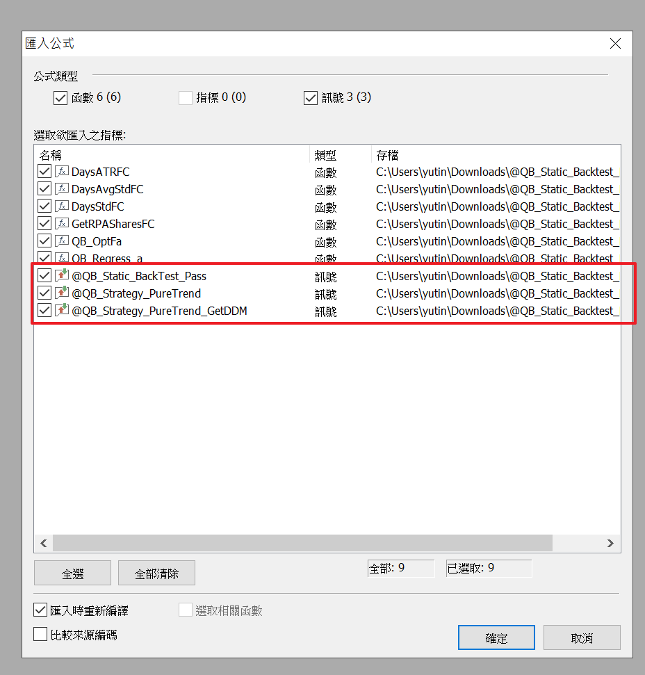 原文配圖（圖中文字與數值請搭配本文閱讀）