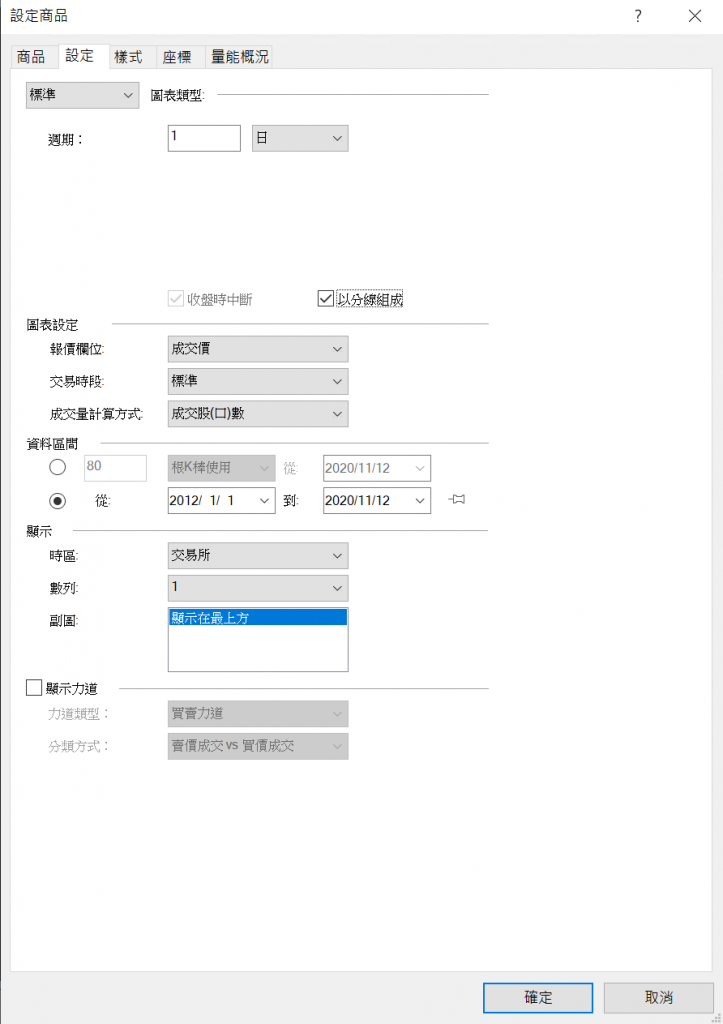 原文配圖（圖中文字與數值請搭配本文閱讀）